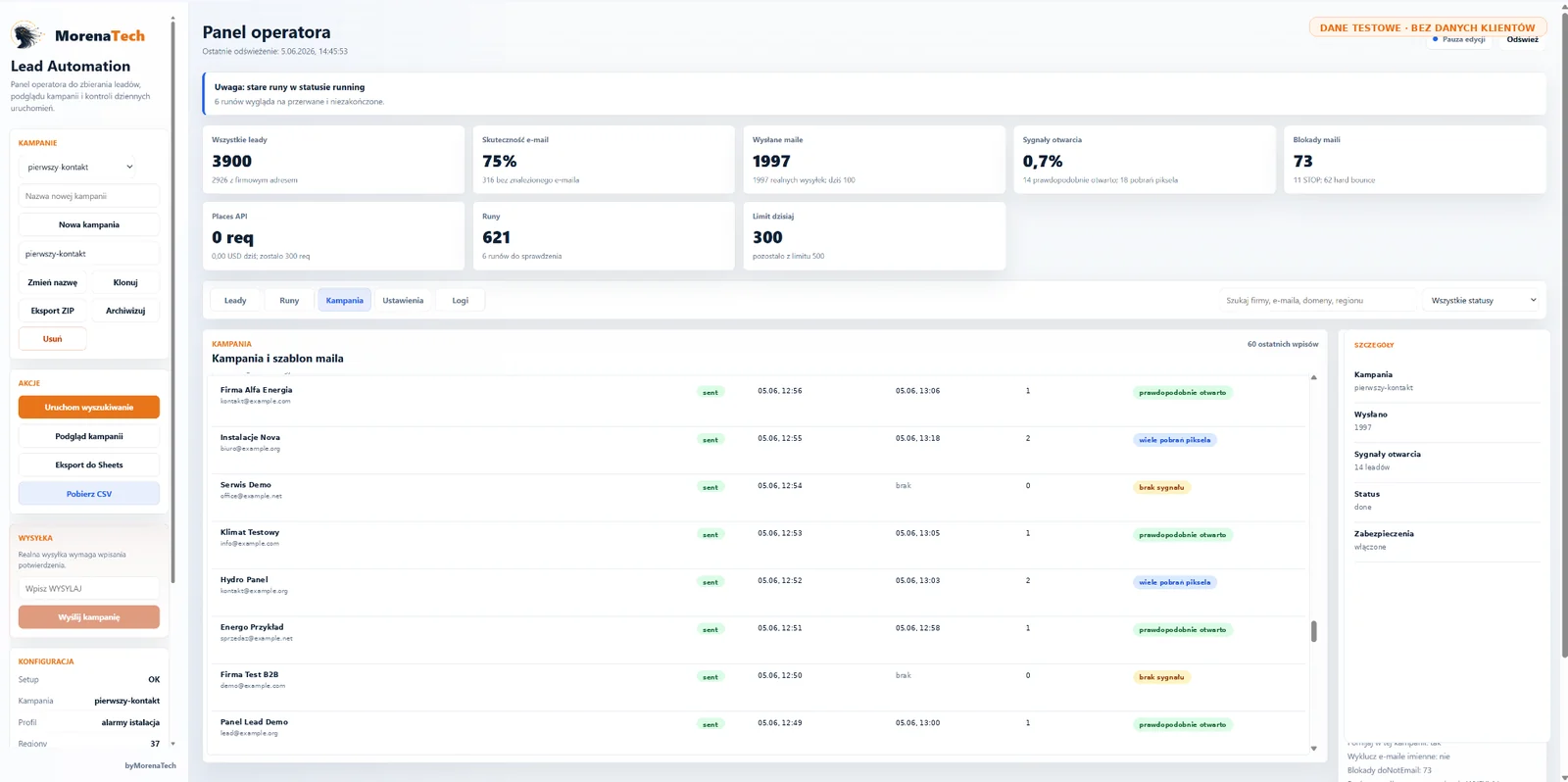 Lead Automation campaign open-signal report on test data